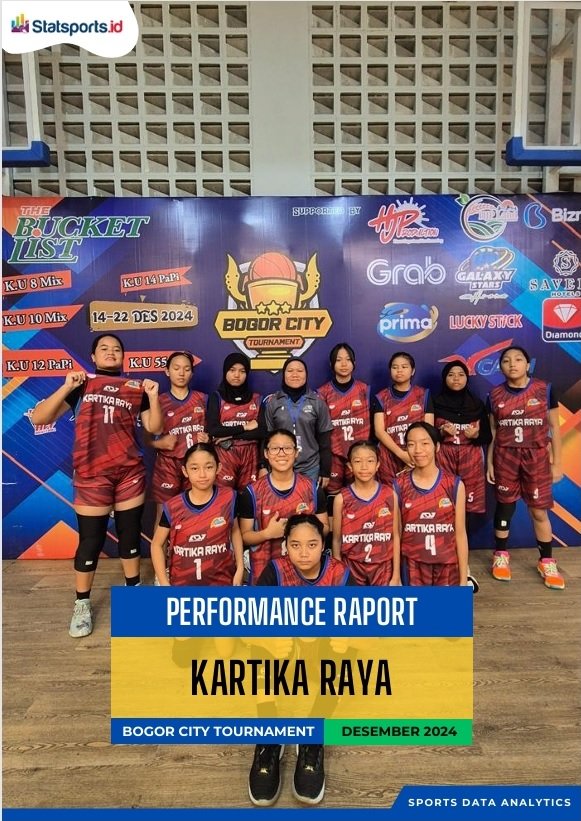 Kartika Raya